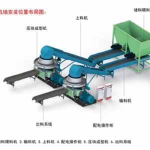 秸稈壓塊機